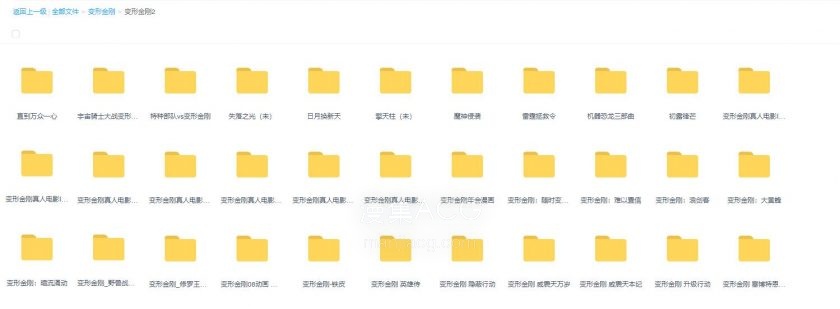 【漫画】《变形金刚》高清合集 PDF 百度 网盘下载