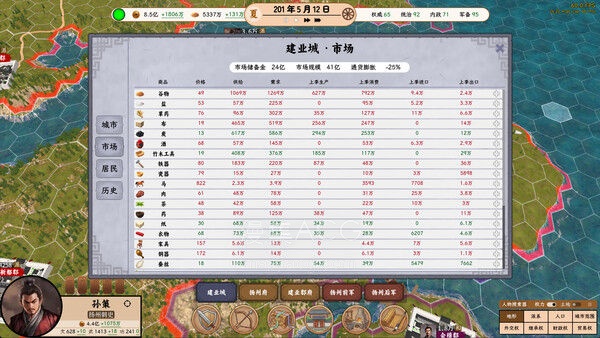 王朝：将军觐见_4