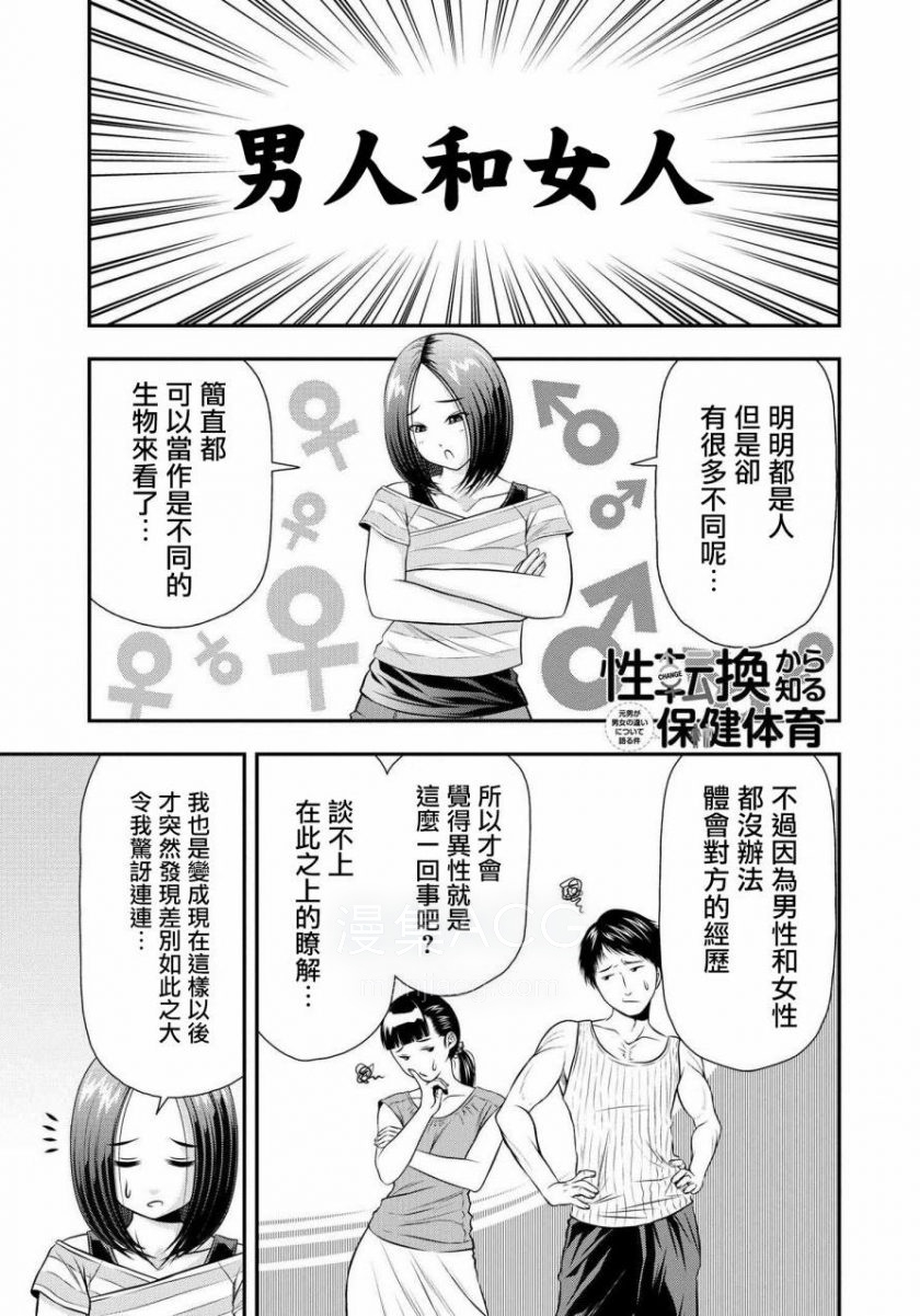 性轉換後才知道的保健體育cover