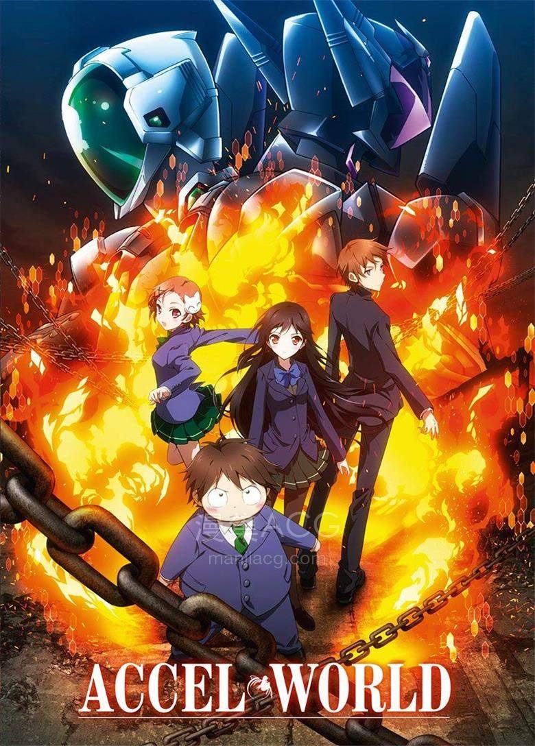 《加速世界》国语版 夸克网盘下载