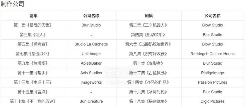 屏幕截图 2022-05-25 114158